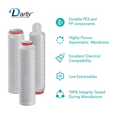 pesu cartridges|Polyethersulfone Microfiltration Cassettes .